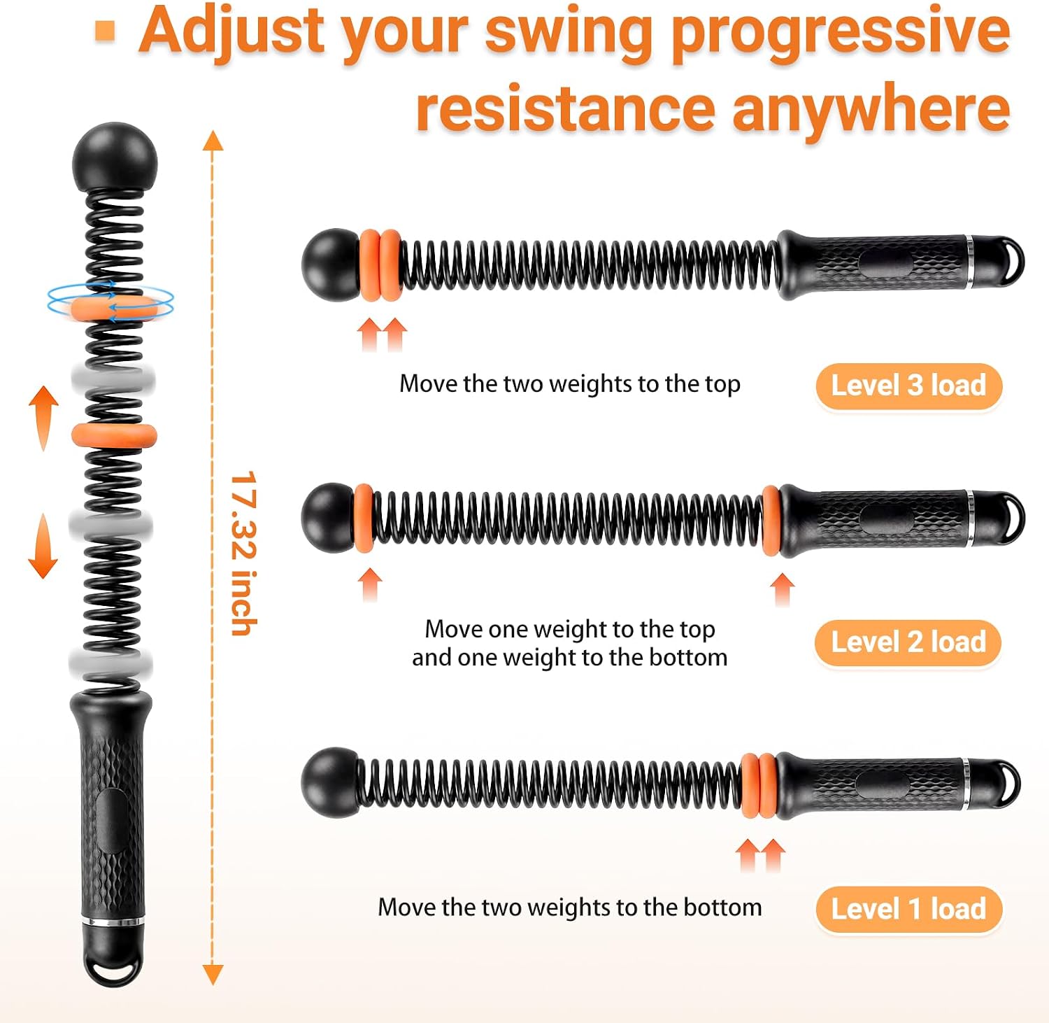 Adjustable Ropeless Battle Rop - Home Gym Portable 评论和价格