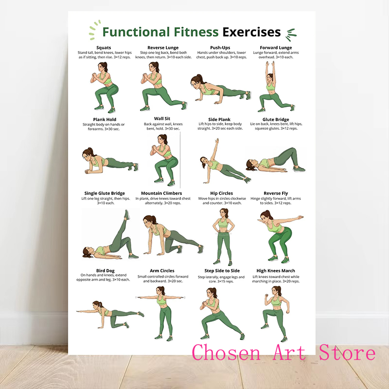 Fitness Exercise Schedule Post - Home Gym On Wall 评论和价格