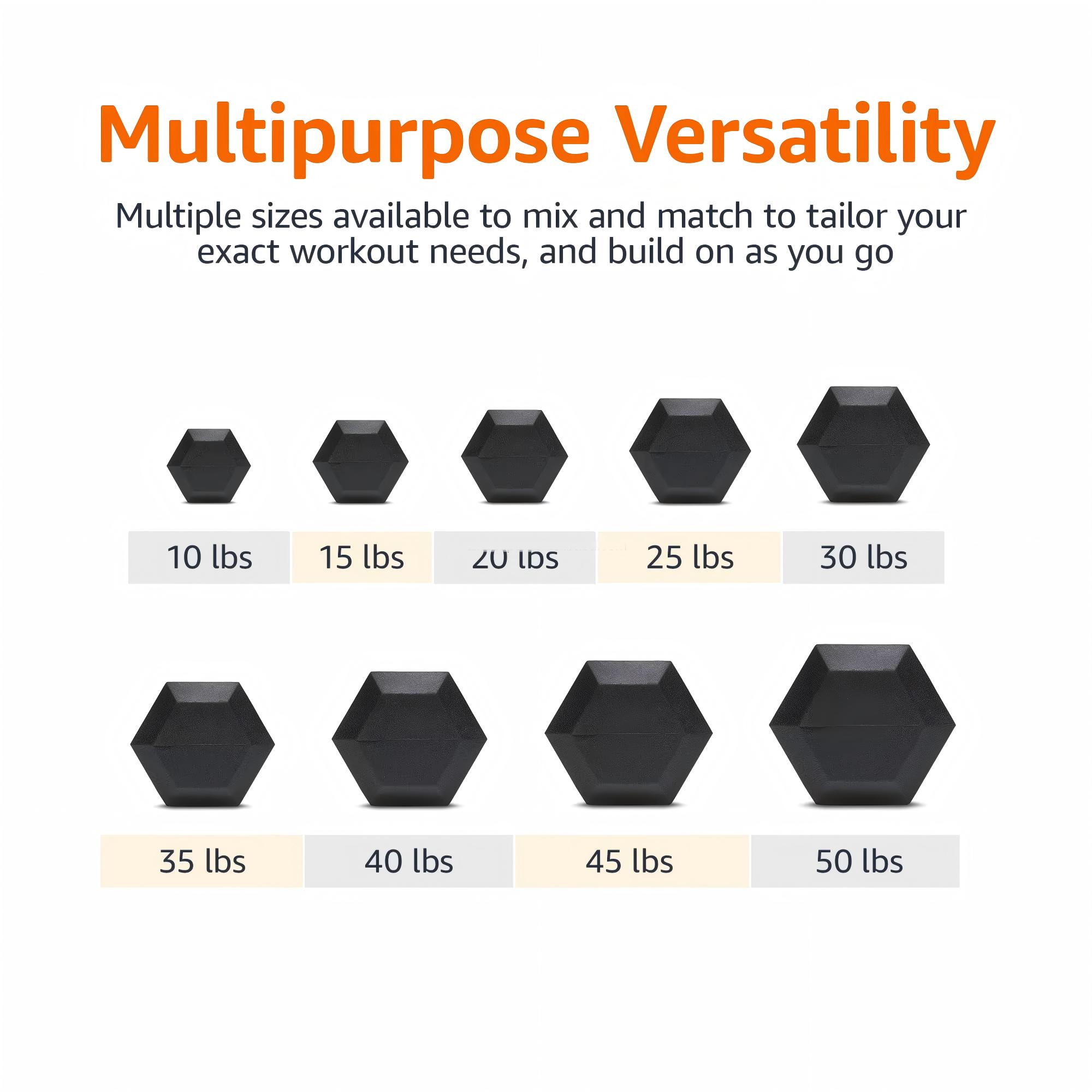 Premium Rubber Coated Hex Dumb - Home Gym Custom 评论和价格