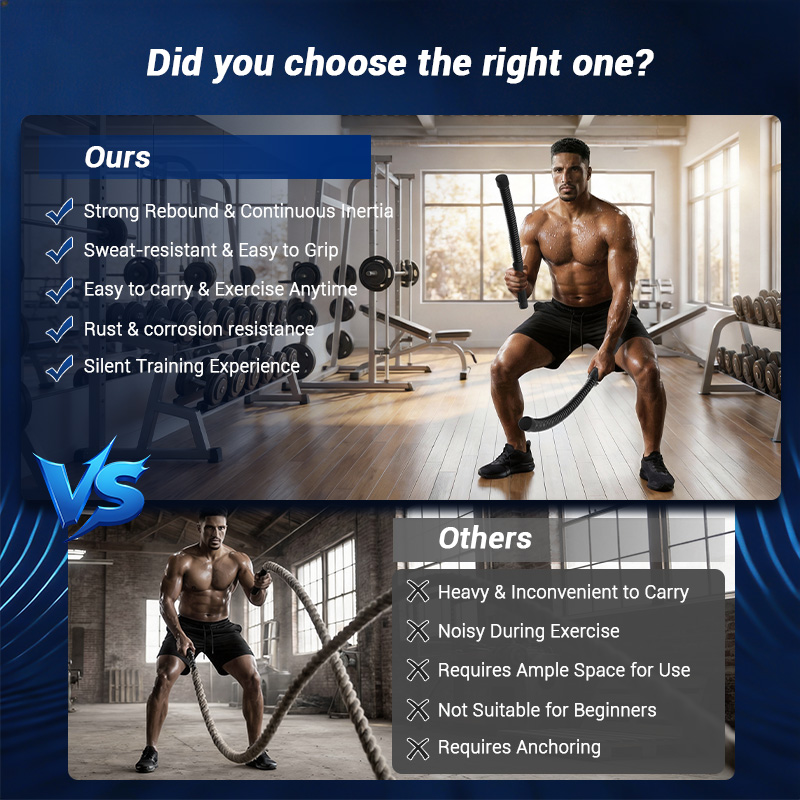 UMAY Ropeless Battle Rope, Low - Home Gym Workout Equipment 评论和价格