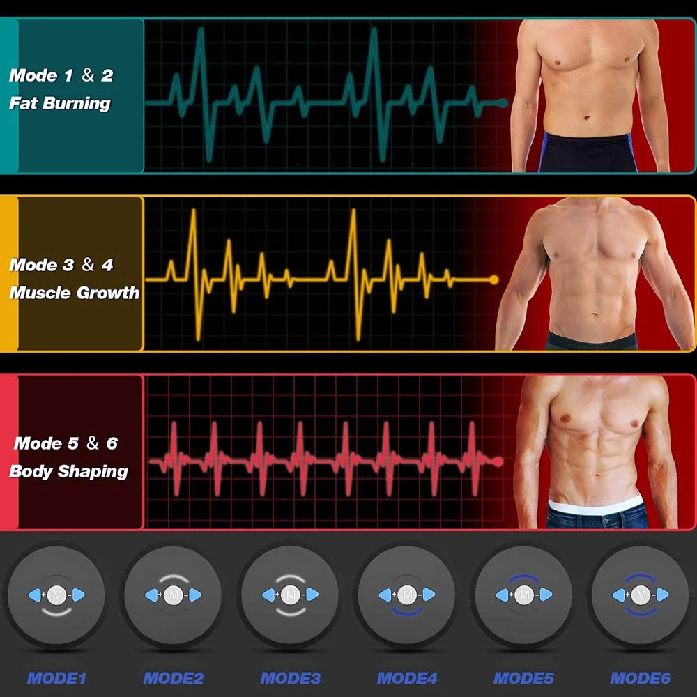 EMS Abdominal Muscle Stimulato - Home Gym Essentials 评论和价格